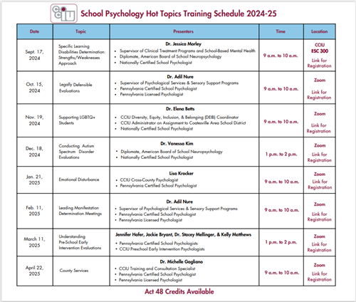 School Psychology Hot Topic Training Schedule